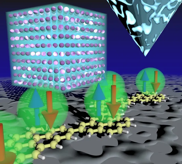 Learning Inhomogeneous Heisenberg Hamiltonians in Nanographene Spin Chains