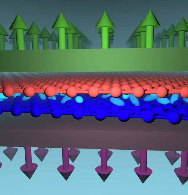 Tunable moire spinons in magnetically encapsulated twisted van der Waals quantum spin-liquids