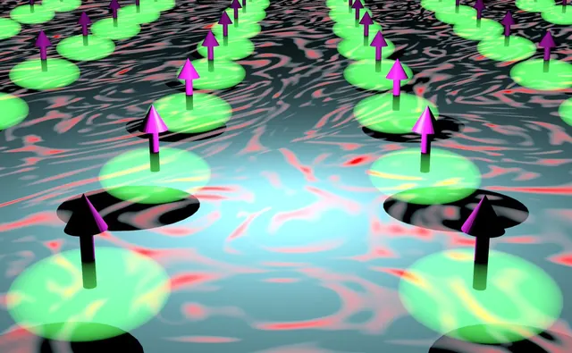 Kondo-lattice-mediated interactions in flat band systems